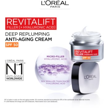 L’Oréal Paris Revitalift Filler cremă de zi anti-îmbătrânire SPF 50 - imagine 3